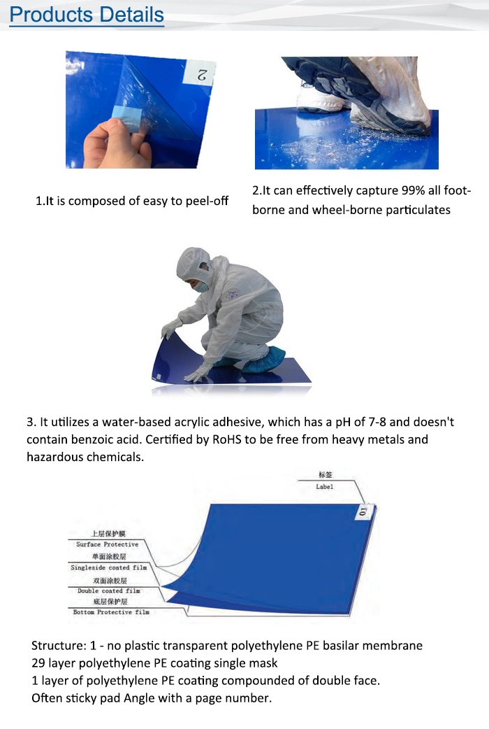 Leenol-1550095 High Quality Anti-Static Blue Color Regular 18*36 Sticky Mats for Electronics Workshop